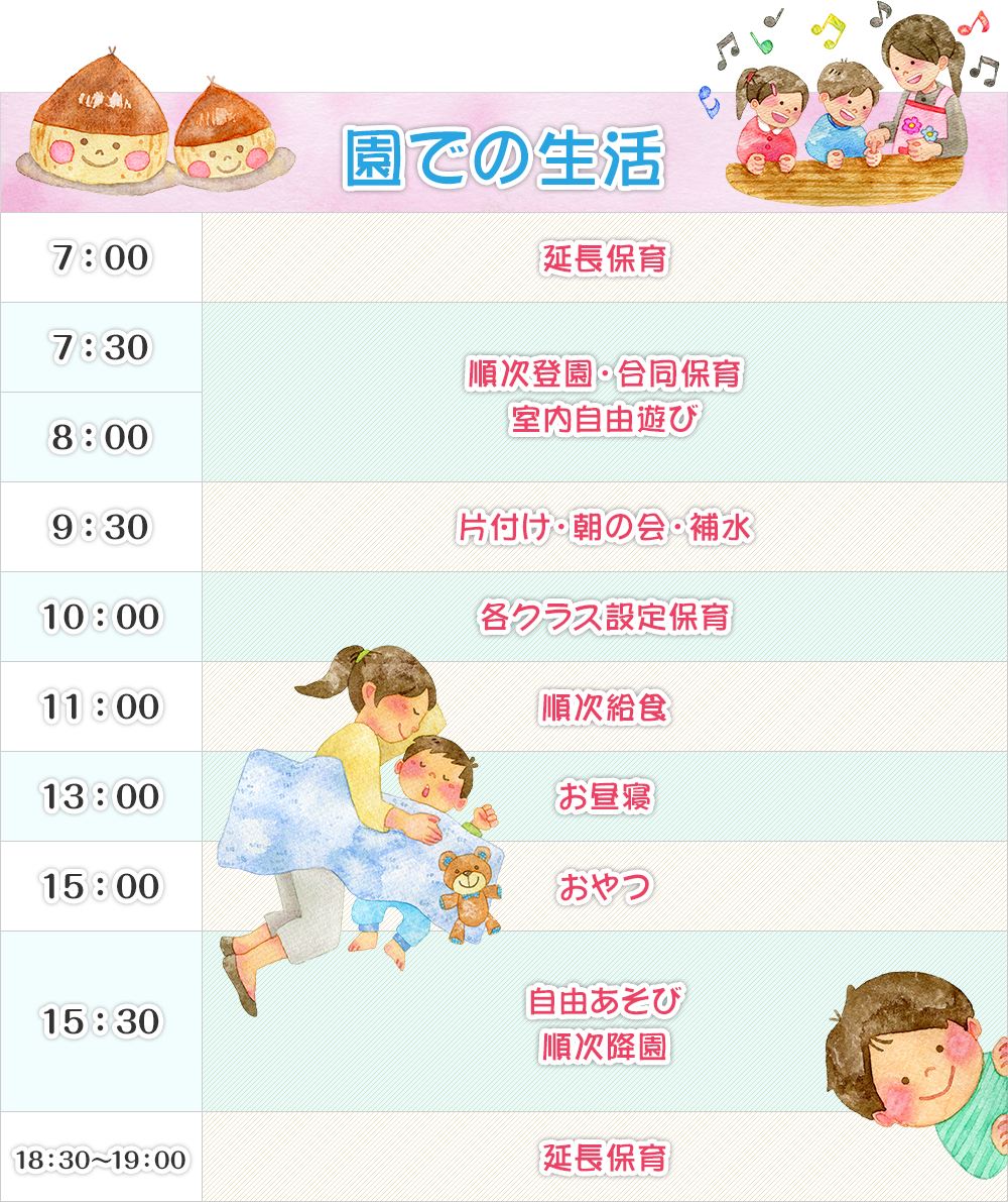 園での生活